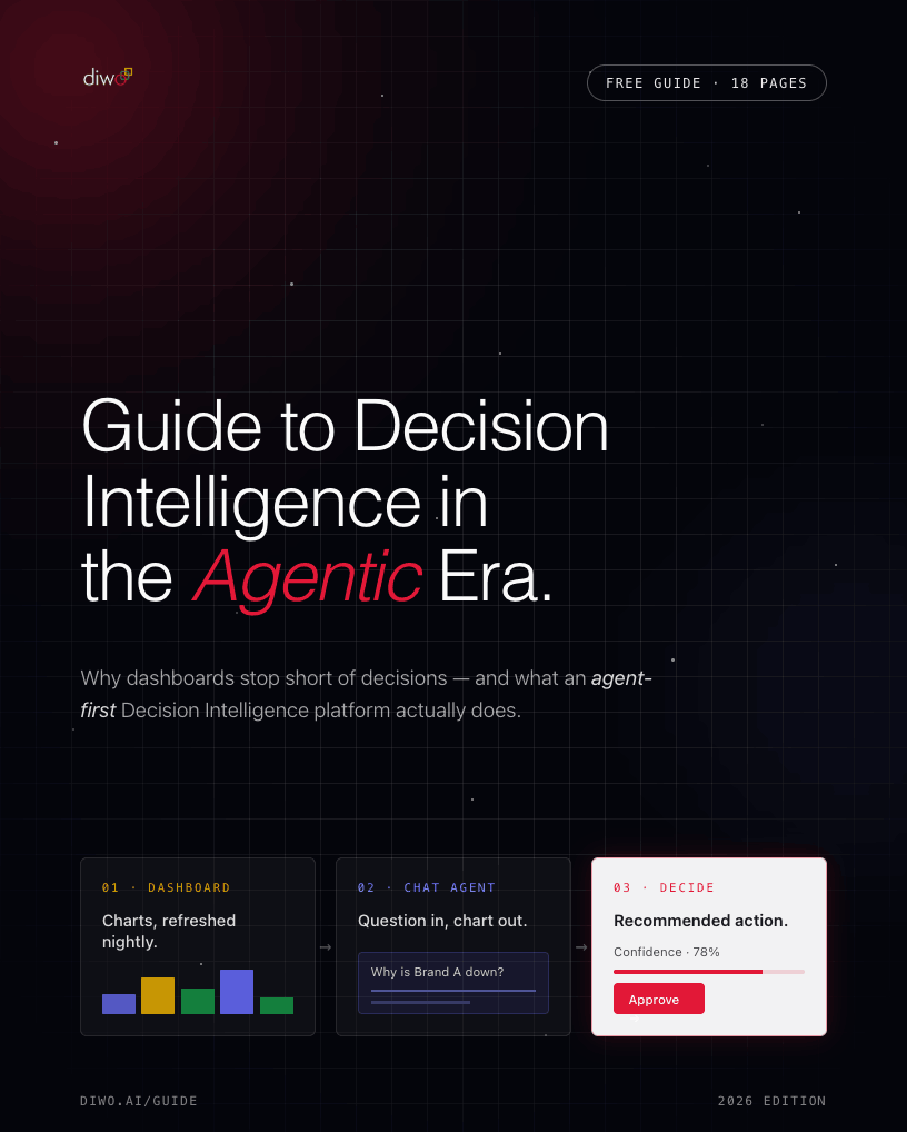 Cover of Guide to Decision Intelligence in the Agentic Era