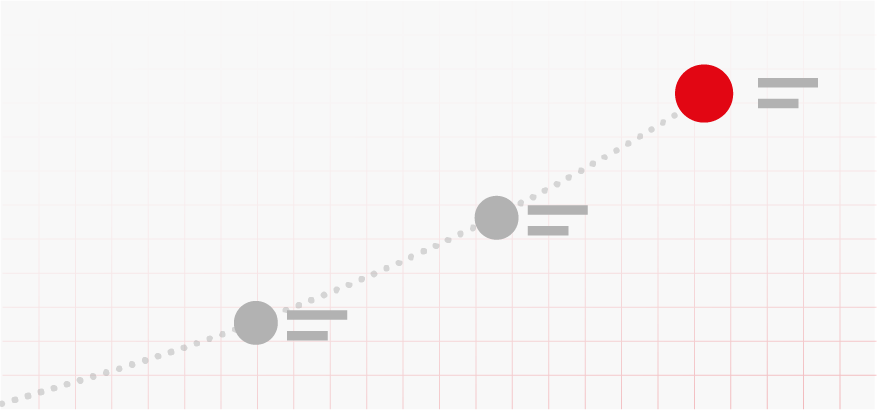 Evolution of Analytics