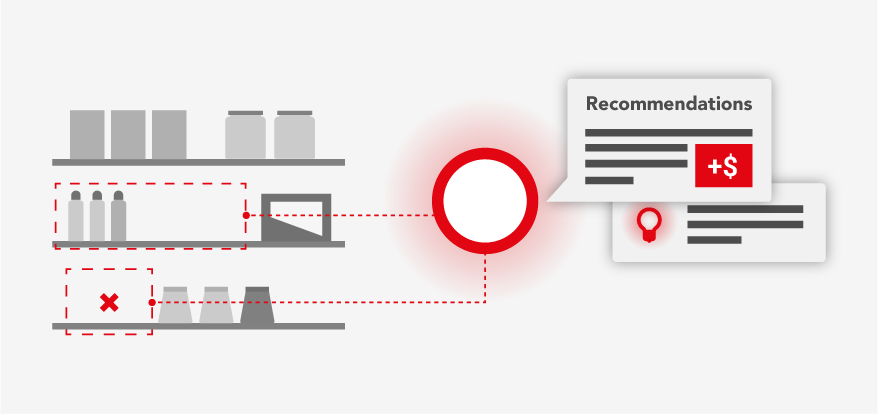 How Decision Intelligence Empowers Retail Merchandising