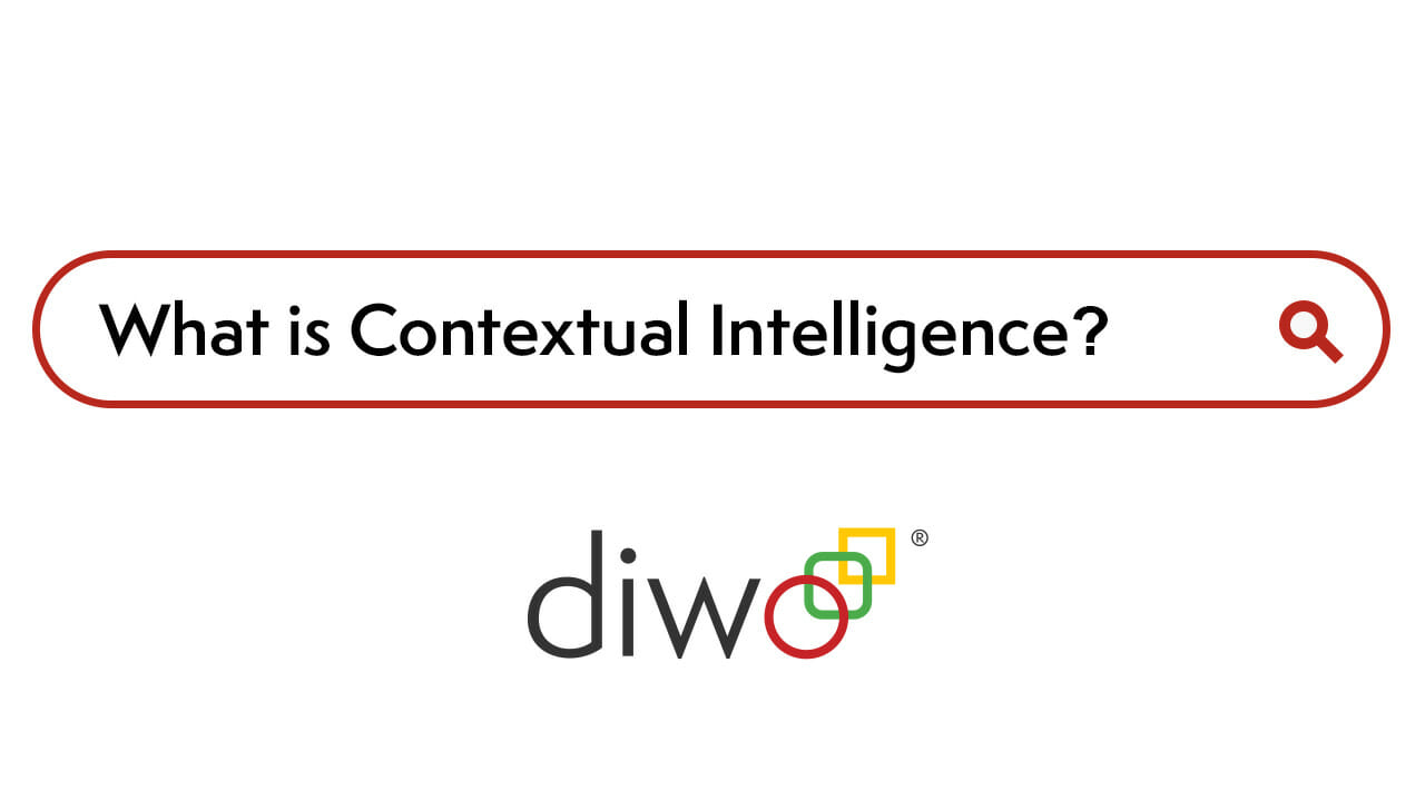 What is Contextual Intelligence?