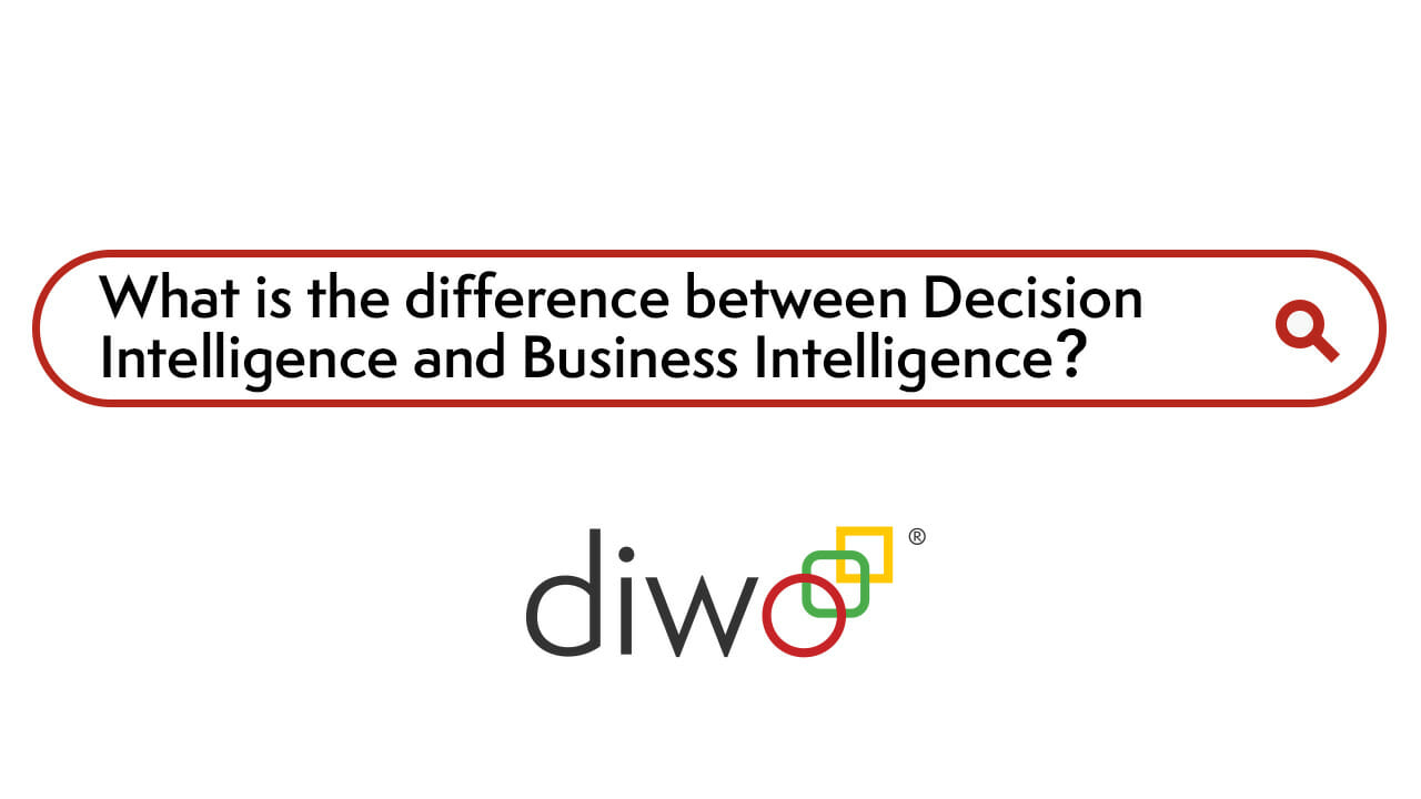 What is the difference between Decision Intelligence and Business Intelligence?