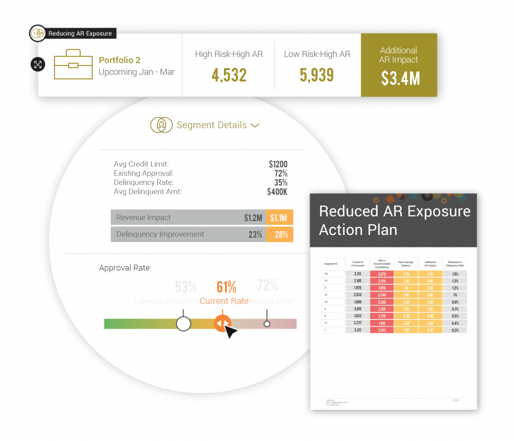 Business Intelligence - BI Tip of the Day WD-40 - Disrupt