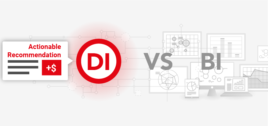 diwo_Decision Intelligence VS Business Intelligence Blog Post