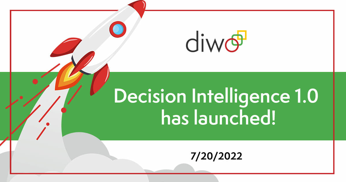 22.07.14 Diwo Announcement-featured-image