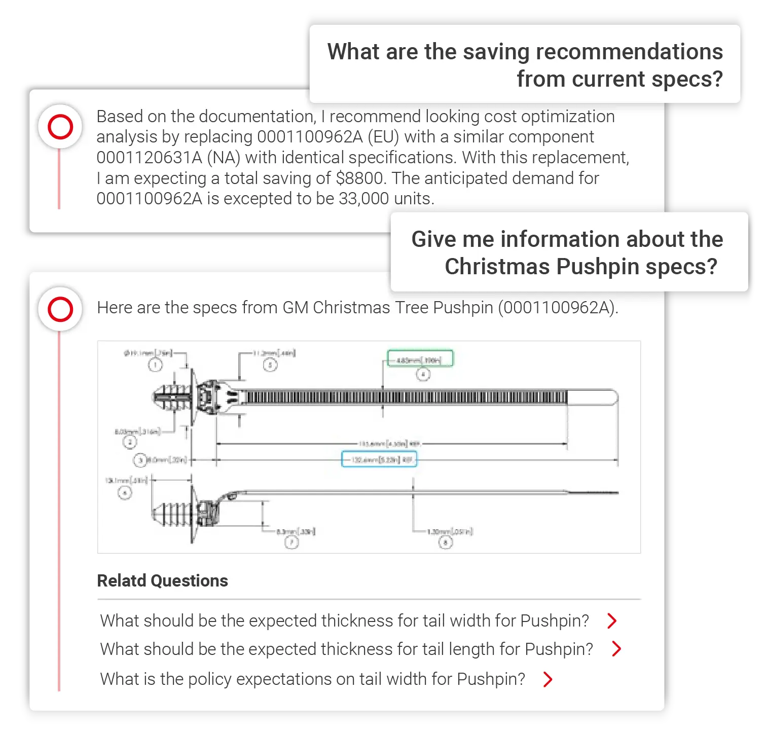 Procurement Harmonization Savings__